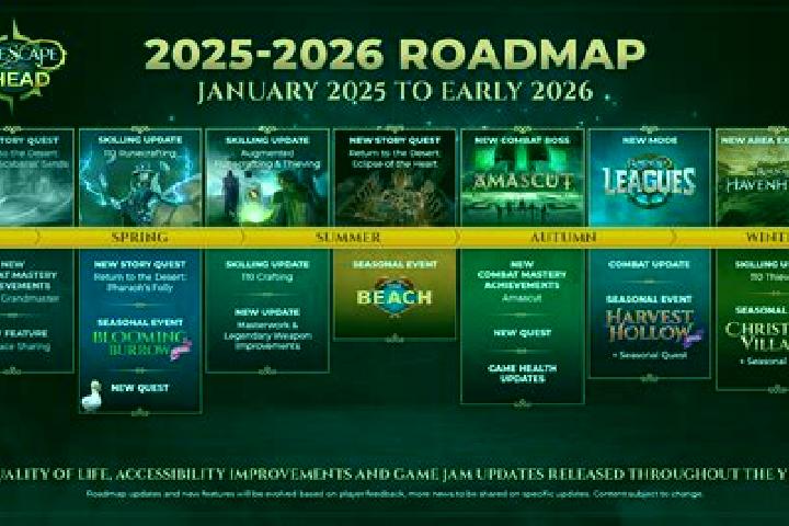Discover ELK Studios 2026 slot roadmap, featuring Pirots 4, Nitropolis 6, new X-iter modes, and high-volatility gravity mechanics.